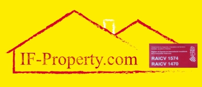 IF Property
